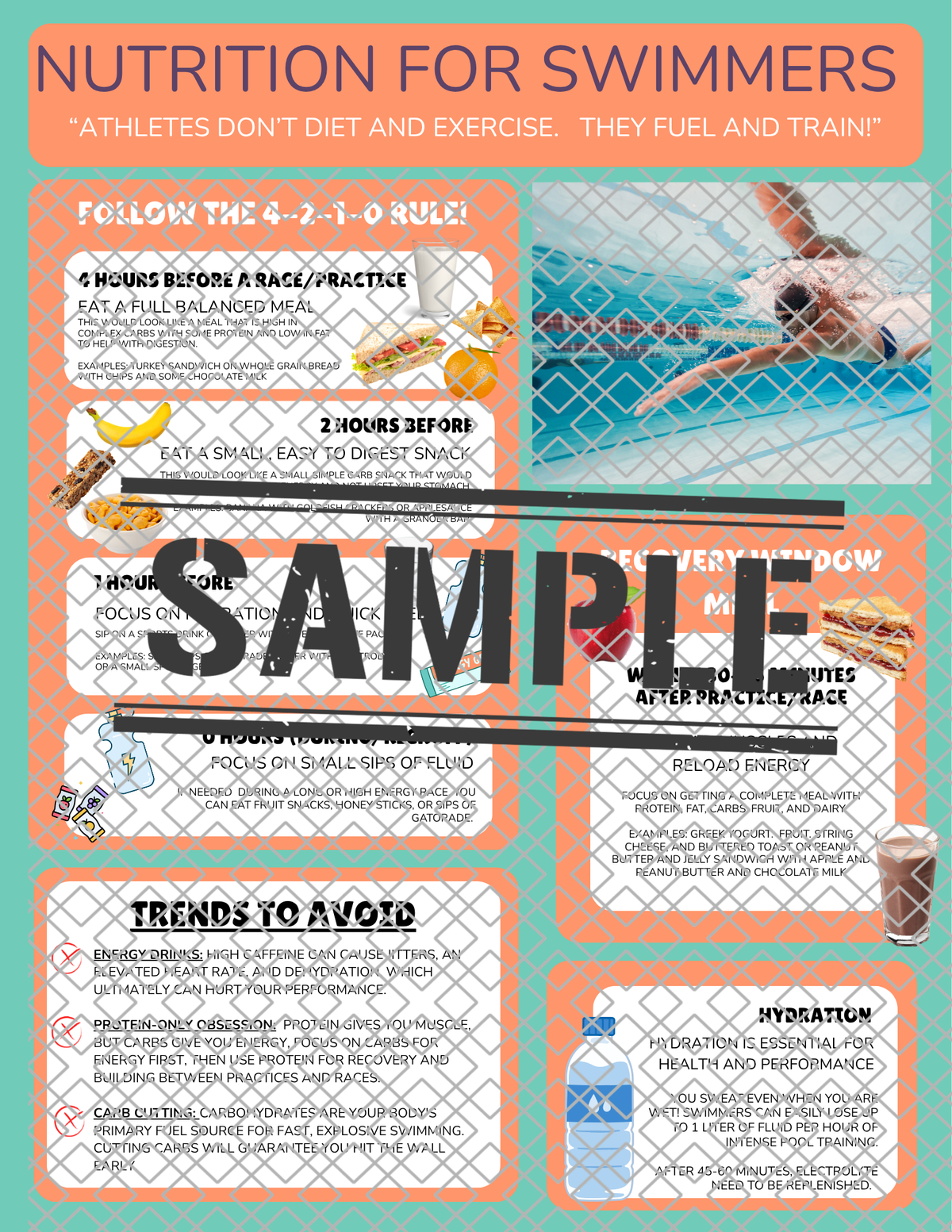 Nutrition for Swimmers Printable