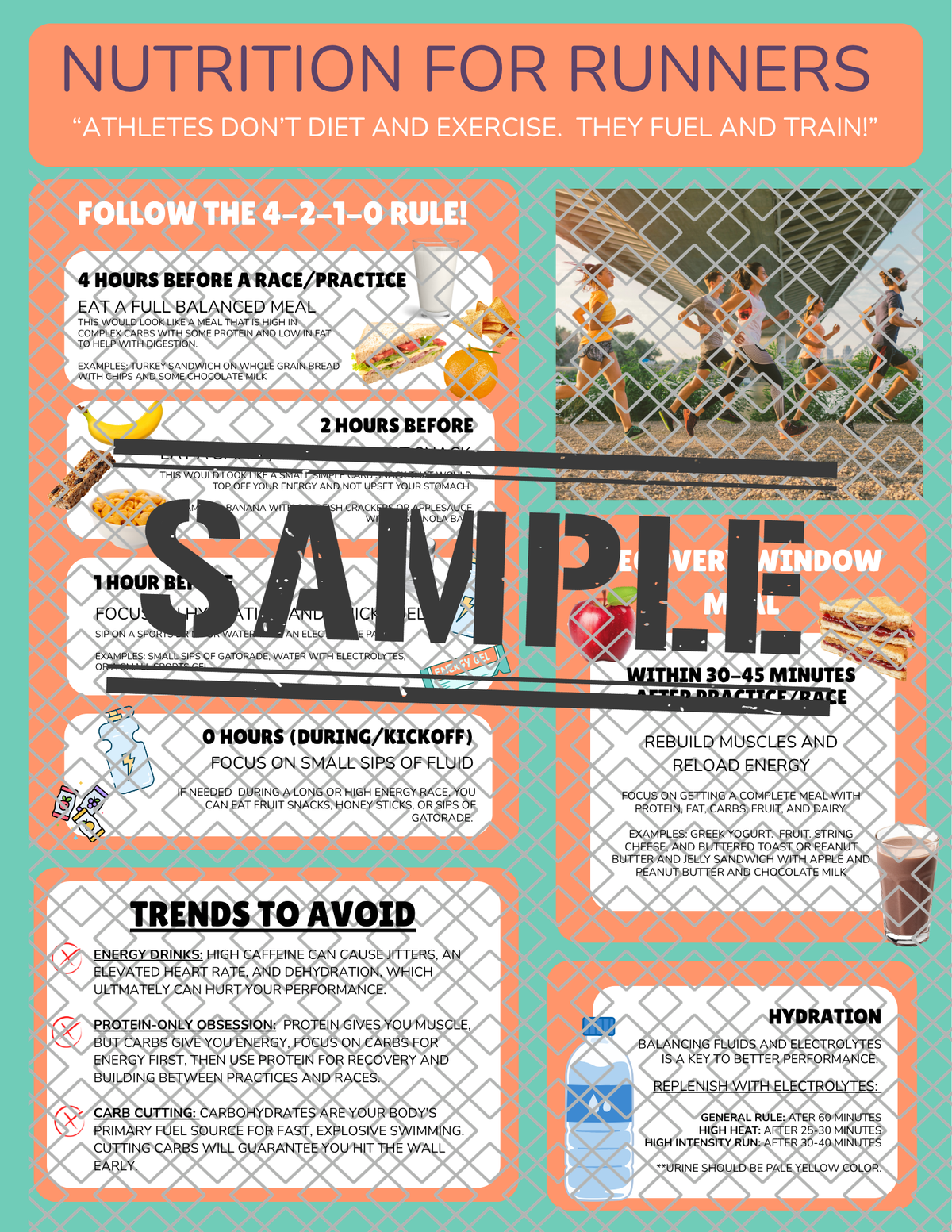 Nutrition for Runners Printable